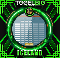 PREDIKSI TOGEL ICELAND 04 OKT 2026 TOGELBIG