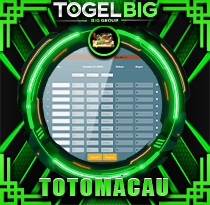 Toto Macau P3